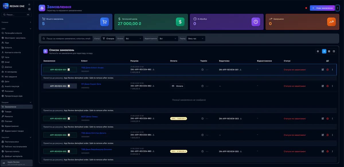 REGMIK ONE: CRM, ERP, MES
